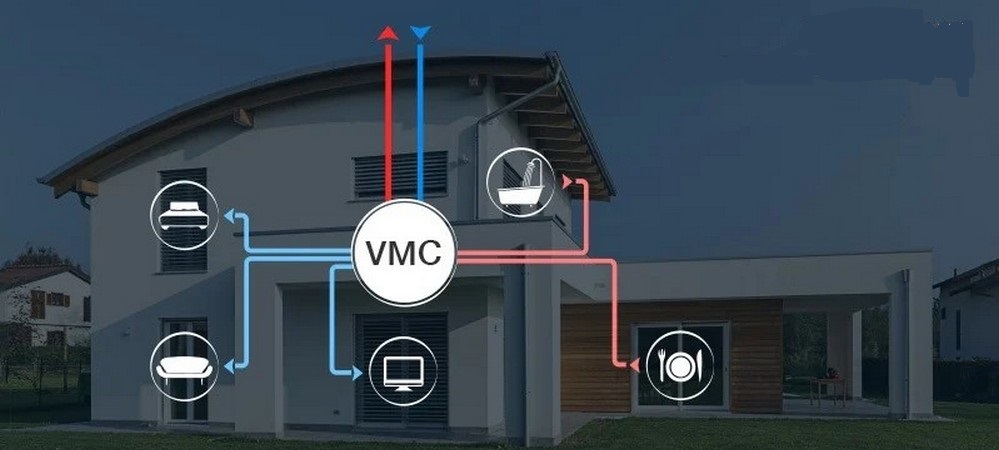 T Costruzioni - Azienda di ristrutturazioni - impianti vmc ventilazione meccanica controllata- Roma 